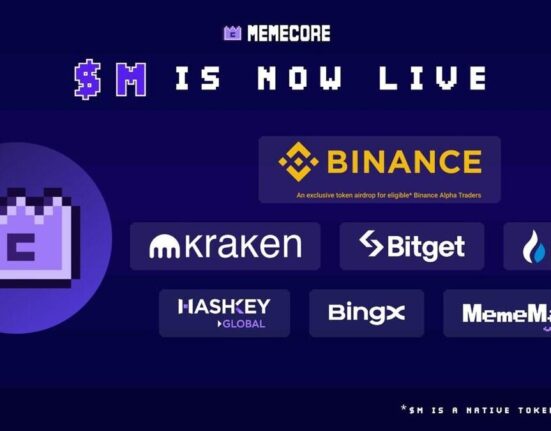 MemeCore Announces $M Token Listing on Major Centralized Exchanges
