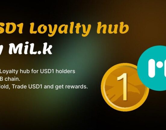 MiL.k Launches USD1 Loyalty Hub on BNB Chain, Bringing Real-World Rewards On-Chain