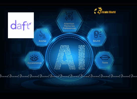 Multimodal AI Data How Eventual’s Daft Unlocks the Future of Unstructured Processing