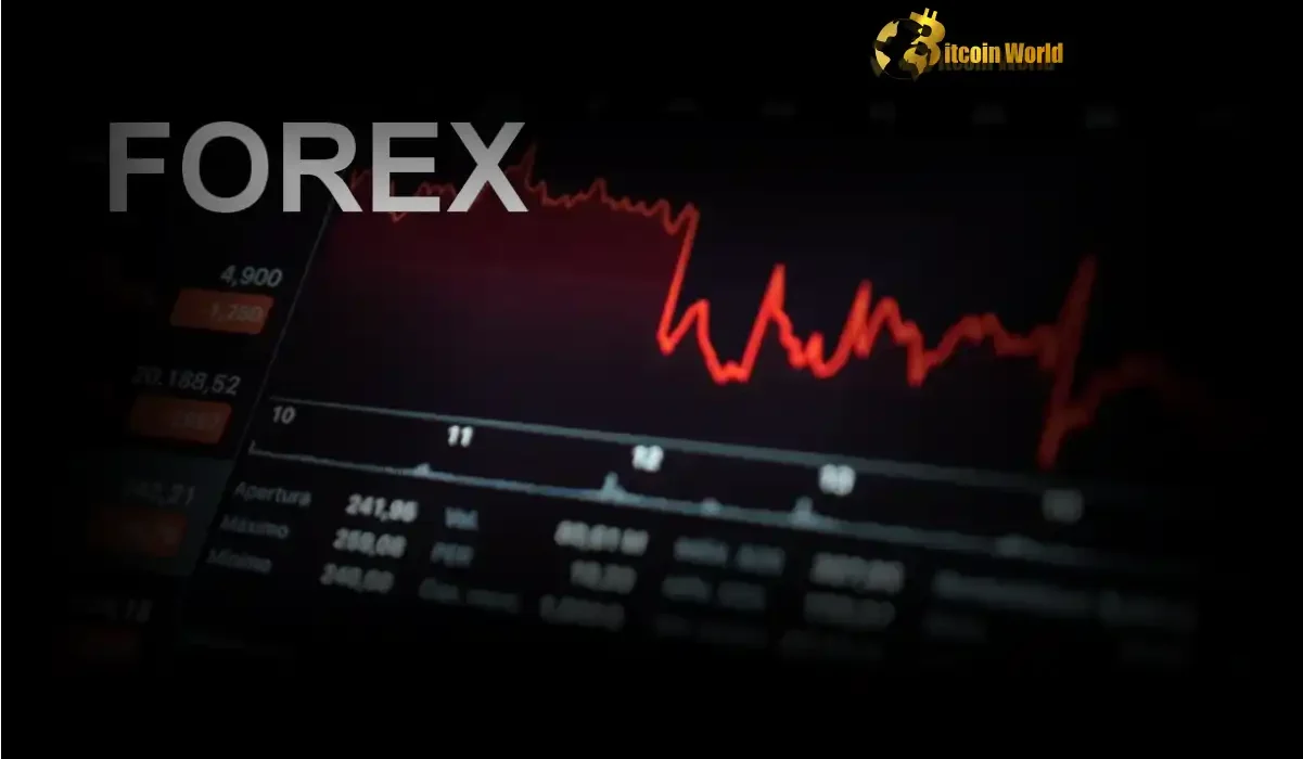 Navigate Volatility Discover UBS’s 4 Strategic Forex Trading Strategies