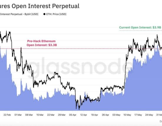 New Glassnode Report: How Bybit's Response to the Lazarus Hack Became Crypto's Defining Stress Test