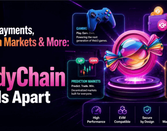 Gaming, Payments, Prediction Markets & More: Why CandyChain Stands Apart