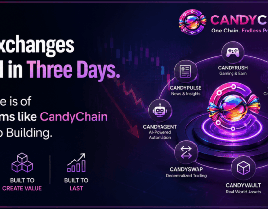 Two Exchanges Closed in Three Days. The Future is of Ecosystems like CandyChain That Keep Building.