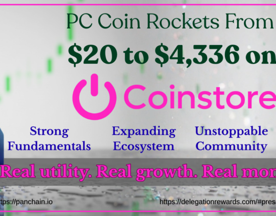 PC Coin Soars on Coinstore: From $20 Launch to $4,336 – A Breakout Success Story
