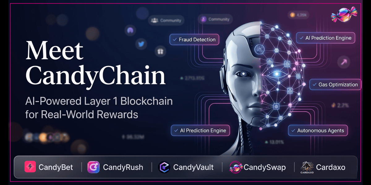 Candy Ecosystem Launches Pre-Seed Round for CandyChain - The AI-Powered Layer 1 Blockchain That Pays You Back