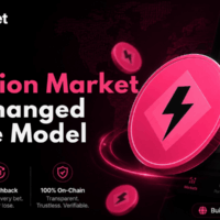 CandyBet - The Prediction Market That Changed the Fee Model