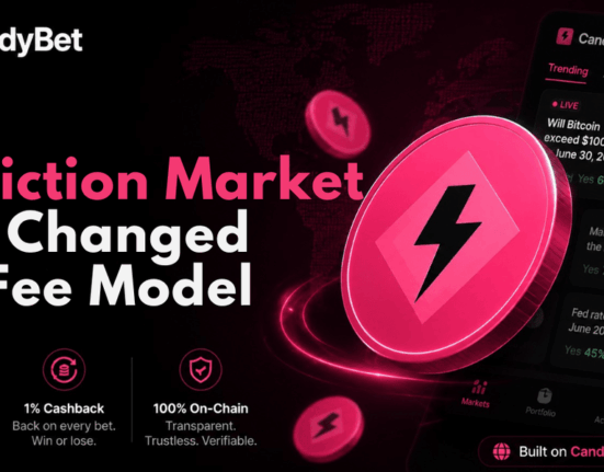 CandyBet - The Prediction Market That Changed the Fee Model