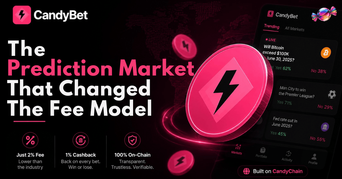 CandyBet - The Prediction Market That Changed the Fee Model