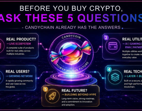 Before You Buy a Crypto Token, Ask These Five Questions - CandyChain Already Has the Answers