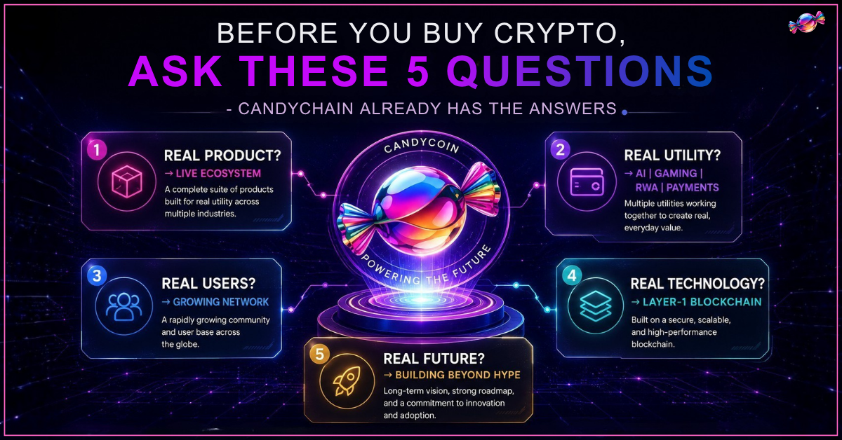 Before You Buy a Crypto Token, Ask These Five Questions - CandyChain Already Has the Answers