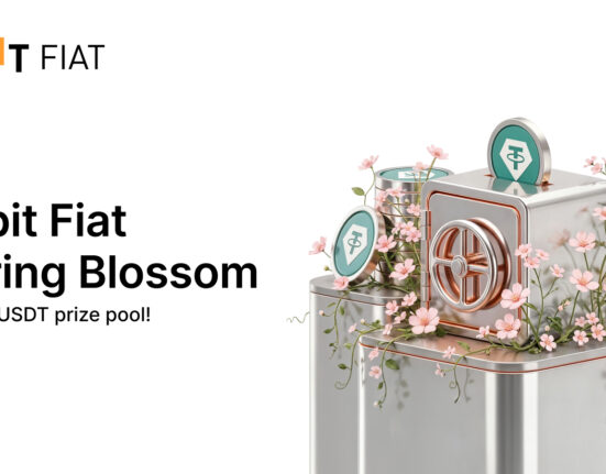 Bybit Spring Blossom: Rewards in Full Bloom with 15,500 USDT in Prizes this Spring