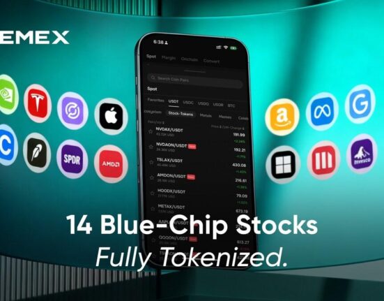 Phemex Completes Full Integration of Ondo Finance Tokenized Equity Suite