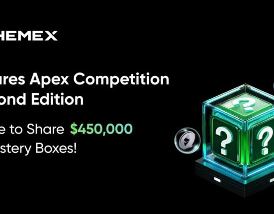 Phemex Ignites Year-End Trading Frenzy with $450,000 Futures Apex Competition