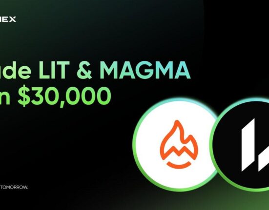 Phemex Launches 30,000 USDT Incentive Program for LIT and MAGMA Trading Pairs