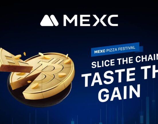 MEXC Launches Pizza Day Lucky Wheel Event Offering Over $100,000 in BTC and Hot Tokens