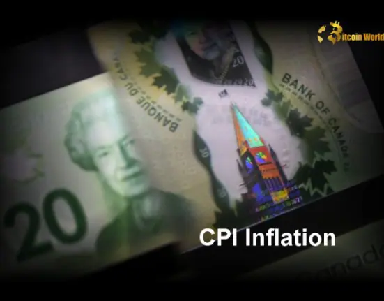 Resilient Canadian Dollar Navigates CPI Inflation Uptick: Forex Market Update