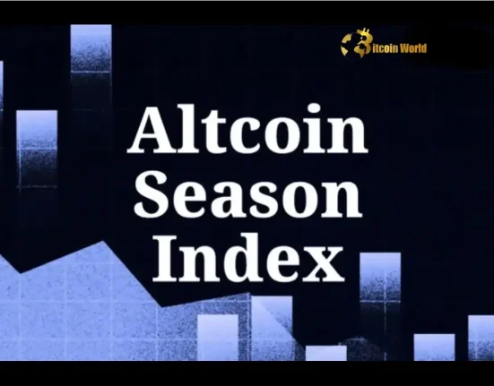 Revealed Altcoin Season Index Signals Strong Bitcoin Season in Crypto Market