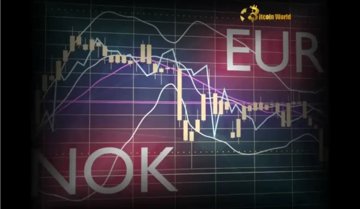 SHOCKING EURNOK Forecast Analyst Predicts Potential Price Drop – Is Your Portfolio Ready