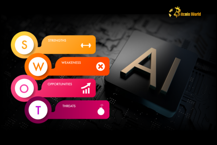 SWOT Analysis of AI in Cryptocurrency