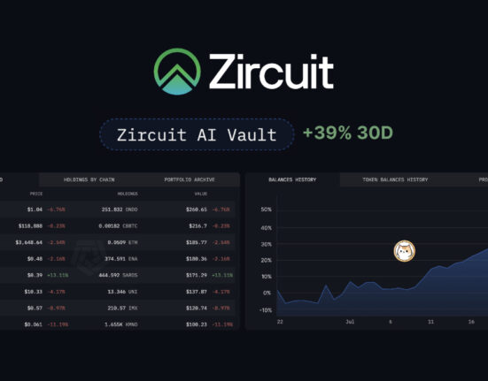 Zircuit Launches AI Trading Engine for Lightning-Fast, Cross-Chain Trading