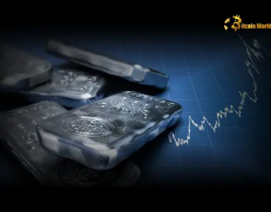 Soaring Silver Price Forecast: Bullish Momentum Fuels XAG/USD Ascent