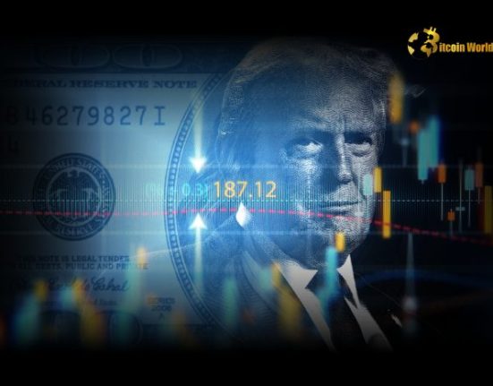 Soaring US Dollar: Trump’s Tariff Threats Ignite Forex Market Frenzy – Scotiabank Analysis