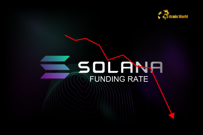 Solana Funding Rate Drops 81% in Two Days as Market Sentiment Weakens