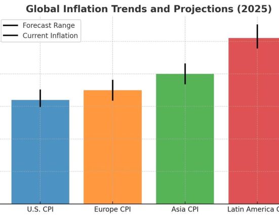 Bybit Report: Gold Set to Surpass $3,000 in 2025