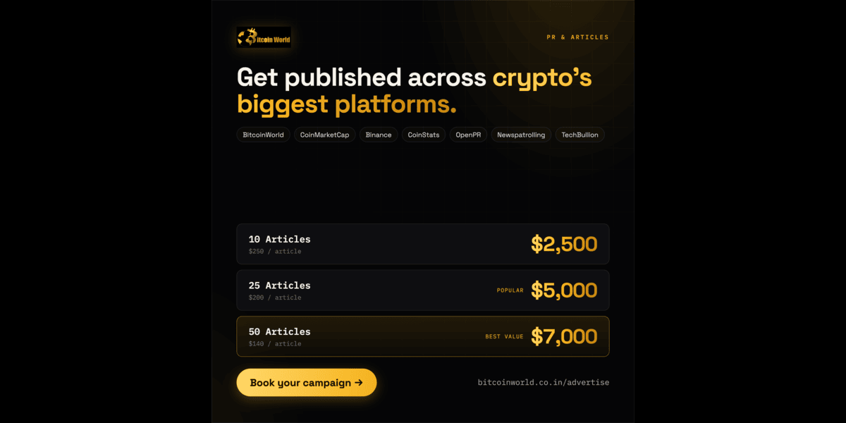 How to Choose the Best Crypto PR Distribution Packages for Blockchain Projects