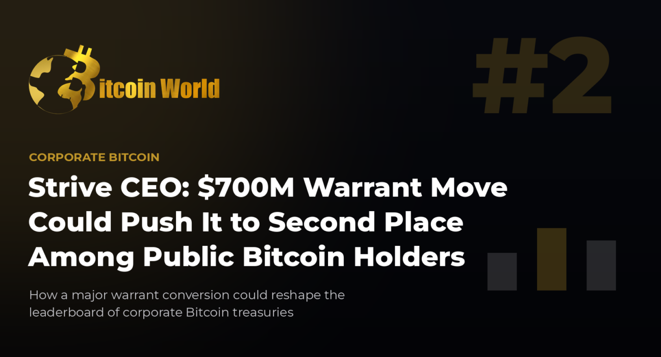Strive CEO Says a 700 Million Dollar Warrant Move Could Push It to Second Place Among Public Bitcoin Holders