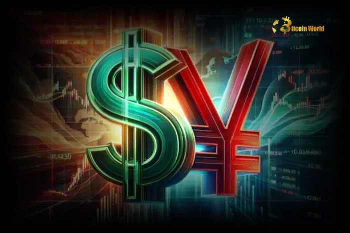 Sudden Surge: Japanese Yen Boosted as BoJ-Fed Policy Gap Widens