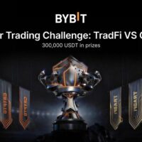 TradFi vs. Crypto: Bybit Launches 300,000 USDT Trading Challenge as Copy Trading Gains Momentum in Volatility