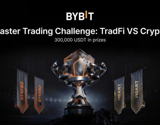 TradFi vs. Crypto: Bybit Launches 300,000 USDT Trading Challenge as Copy Trading Gains Momentum in Volatility