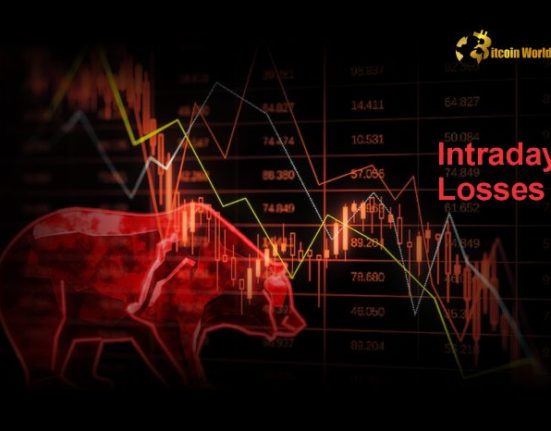 U.S. Markets Experience Sharp Intraday Losses: Nasdaq, S&P 500, and Dow Jones Decline