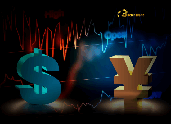 UBS Issues Warning: Bearish USD JPY Forecast Post-BoJ Decision