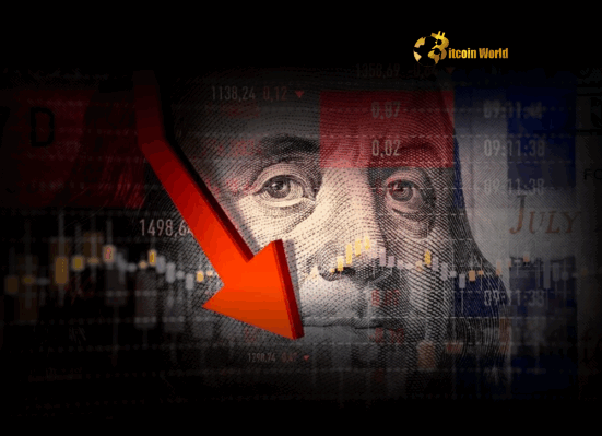 US Dollar Critical Slips Ahead of Fed Decisions