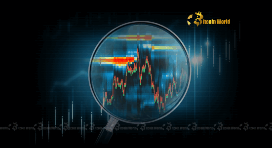 US Stock Market Trends: Decoding Today's Mixed Open