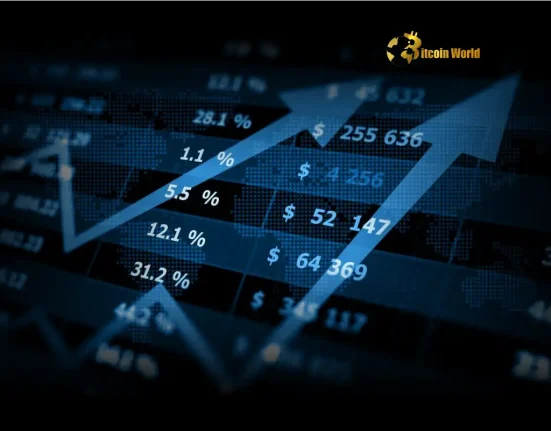 US Stock Market Wobbles: Unpacking the Mixed Open and Its Potential Impact