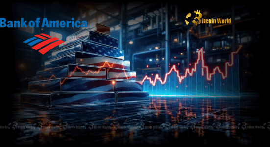 USD Flows Alert: BofA Report Reveals Neutral Shift Amid Trade Uncertainty