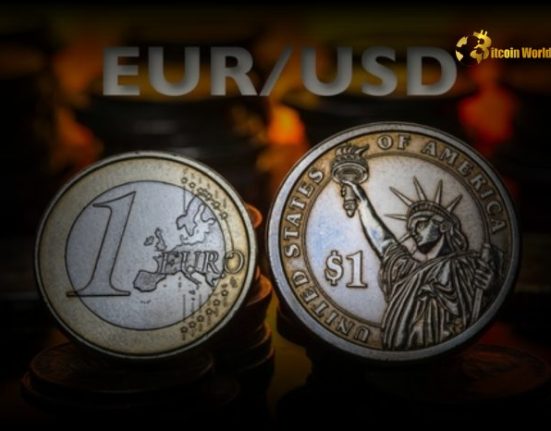 Unlocking EUR/USD Potential: Will the Euro Surge Past 1.0500?