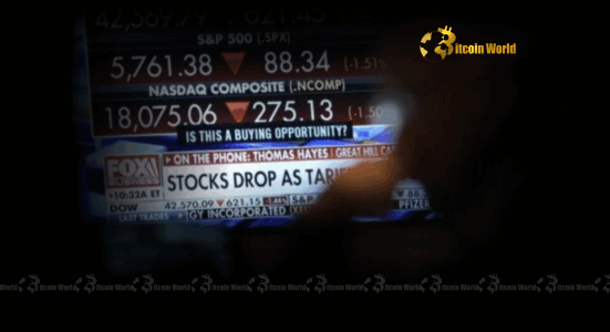 Unlocking Nuanced Insights: US Stock Market Opens Mixed