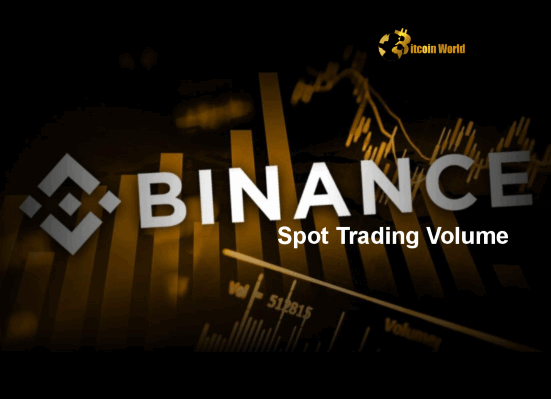 Unprecedented: Binance Dominates Spot Trading Volume with One-Year High
