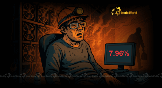 Unstoppable Bitcoin Mining Difficulty Soars 7.96% to New Heights
