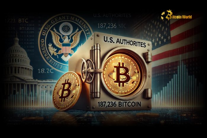 Unveiling Massive US Government Bitcoin Holdings 187,236 BTC Revealed by Glassnode