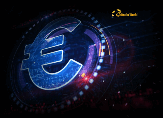 Unwavering Euro Demand Real Money Investors Buy Dips with Confidence