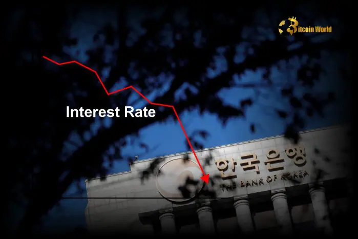Urgent Bank of Korea’s Surprise Interest Rate Cut – Crypto Market Tremors