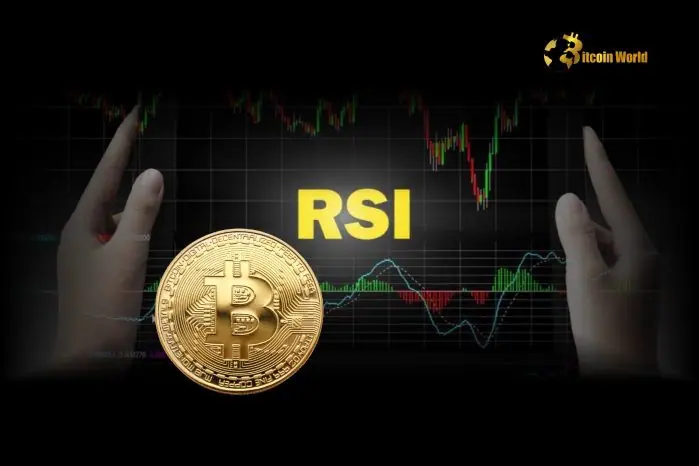 Urgent Bitcoin Risk Index Surges to Critical Levels: Decoding Market Downturn Signals