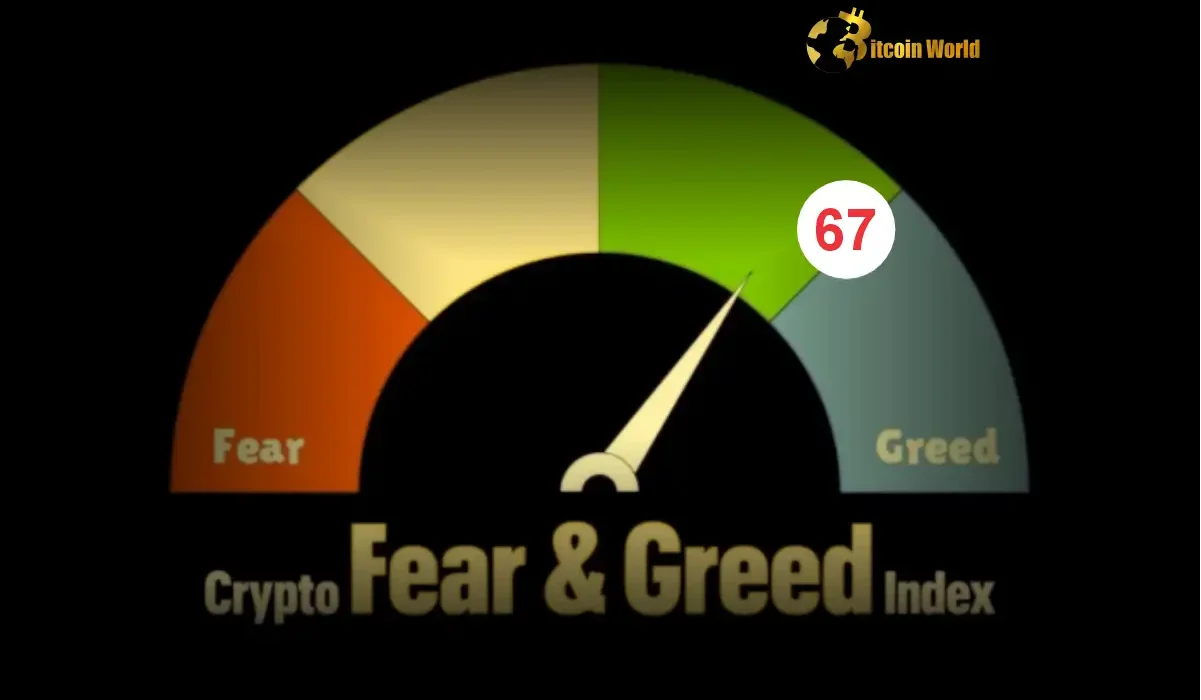 Urgent Crypto Fear & Greed Index Surges into ‘Greed’ Zone at 67