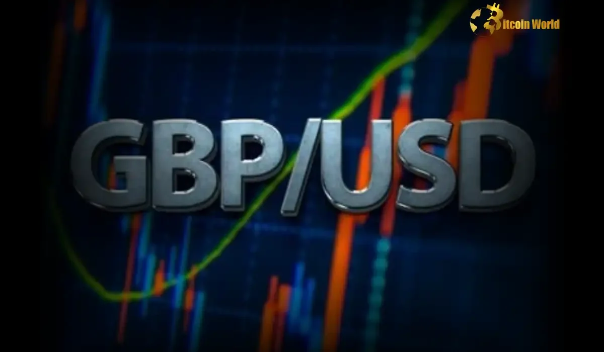 Urgent GBP/USD Forecast: Analyst Predicts Sharp Dip Before Year-End Rally - Crucial Insights for Traders