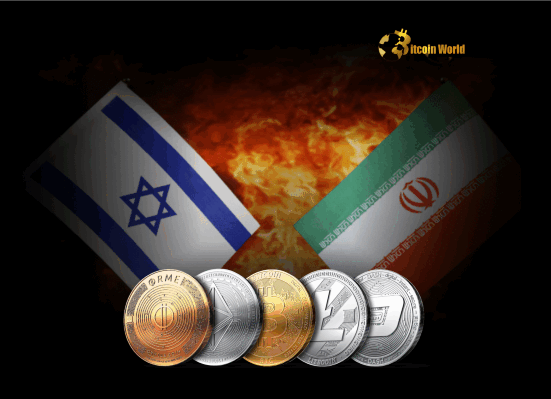 Urgent Iran-Israel Conflict Threatens Cryptocurrency Market Stability